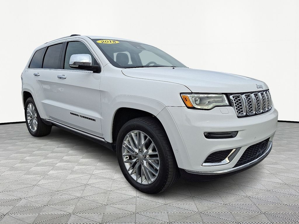 2018 Jeep Grand Cherokee Summit