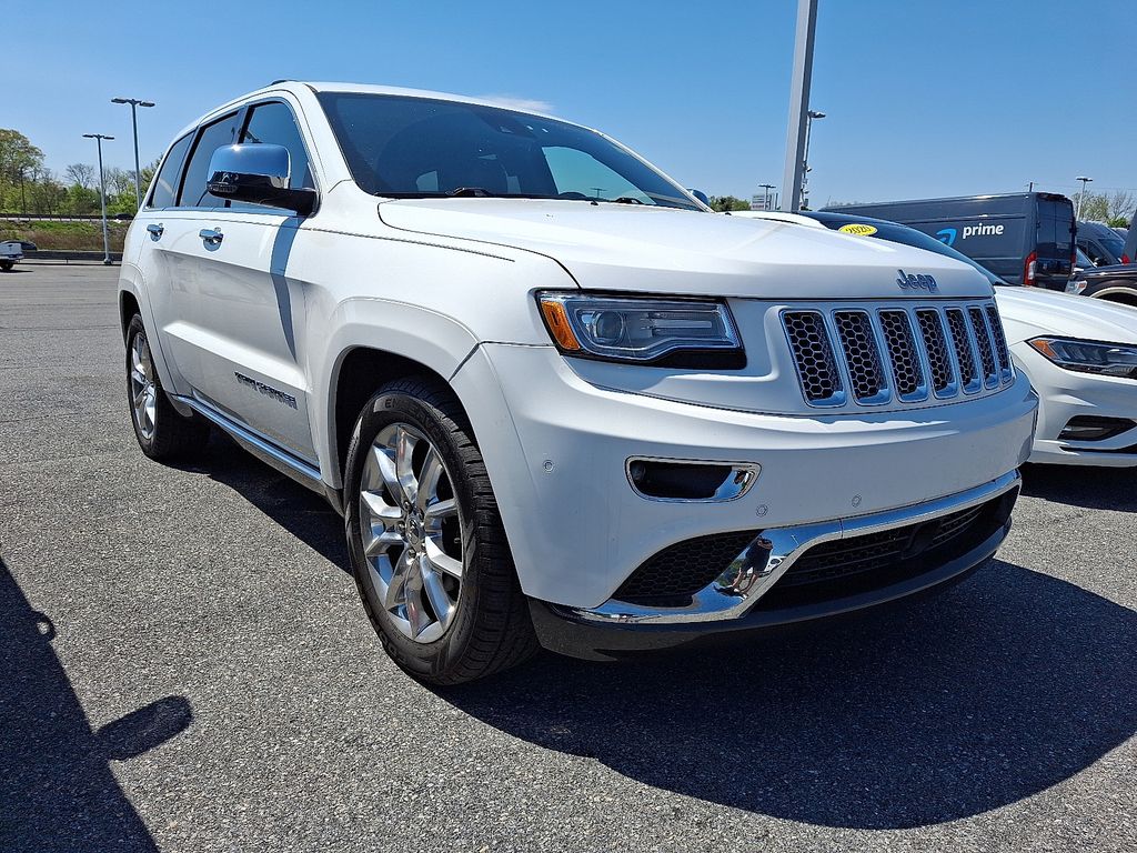 2015 Jeep Grand Cherokee Summit
